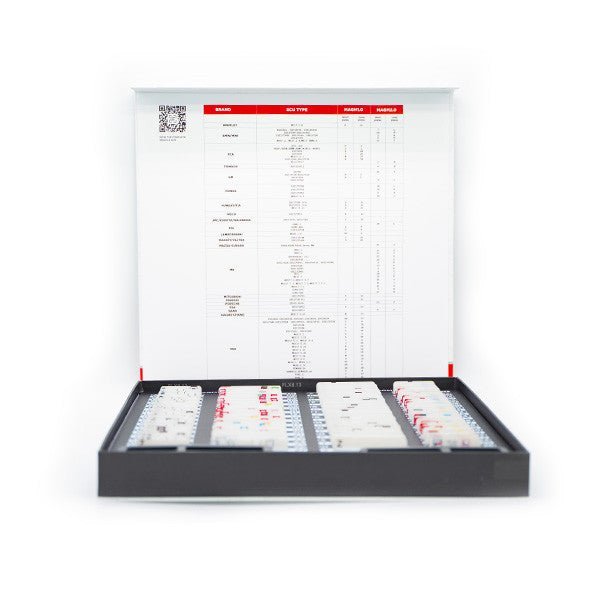 ECU Mask - Magic Motor Sport España